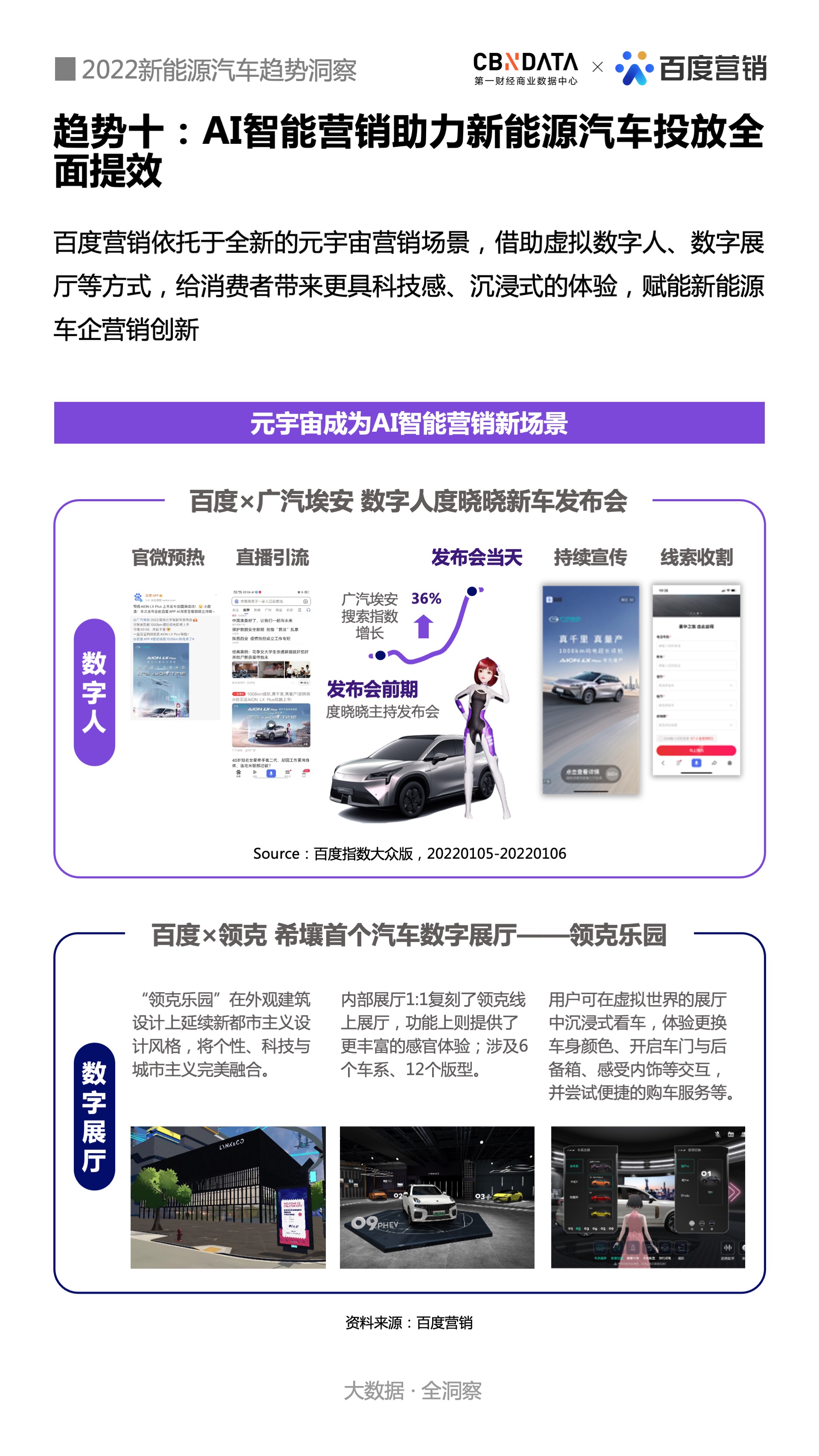 新能源汽车电子组装