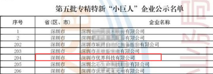 优界科技荣获国家级专精特新“小巨人”称号